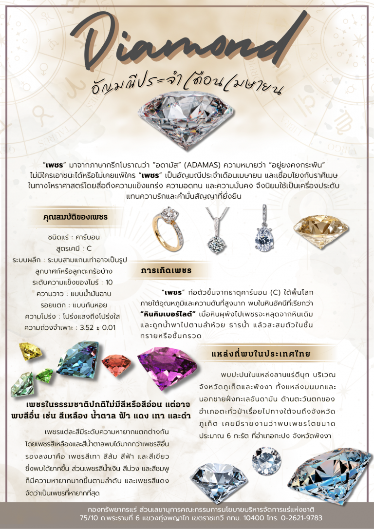 Diamond อัญมณีประจำเดือนเมษายน