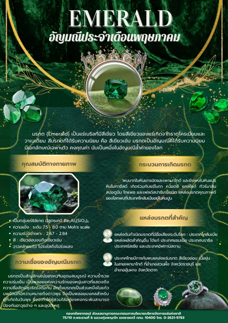 EMERALD อัญมณีประจำเดือนพฤษภาคม