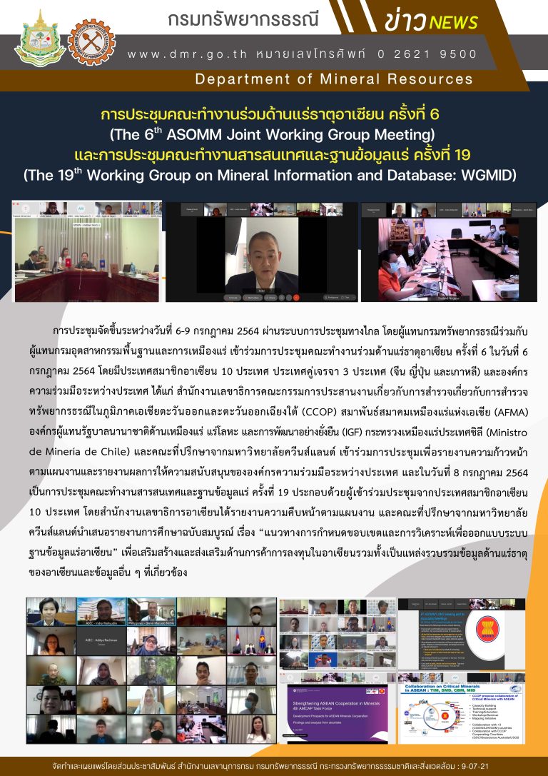 รูปภาพของกรมทรัพยากรธรณี