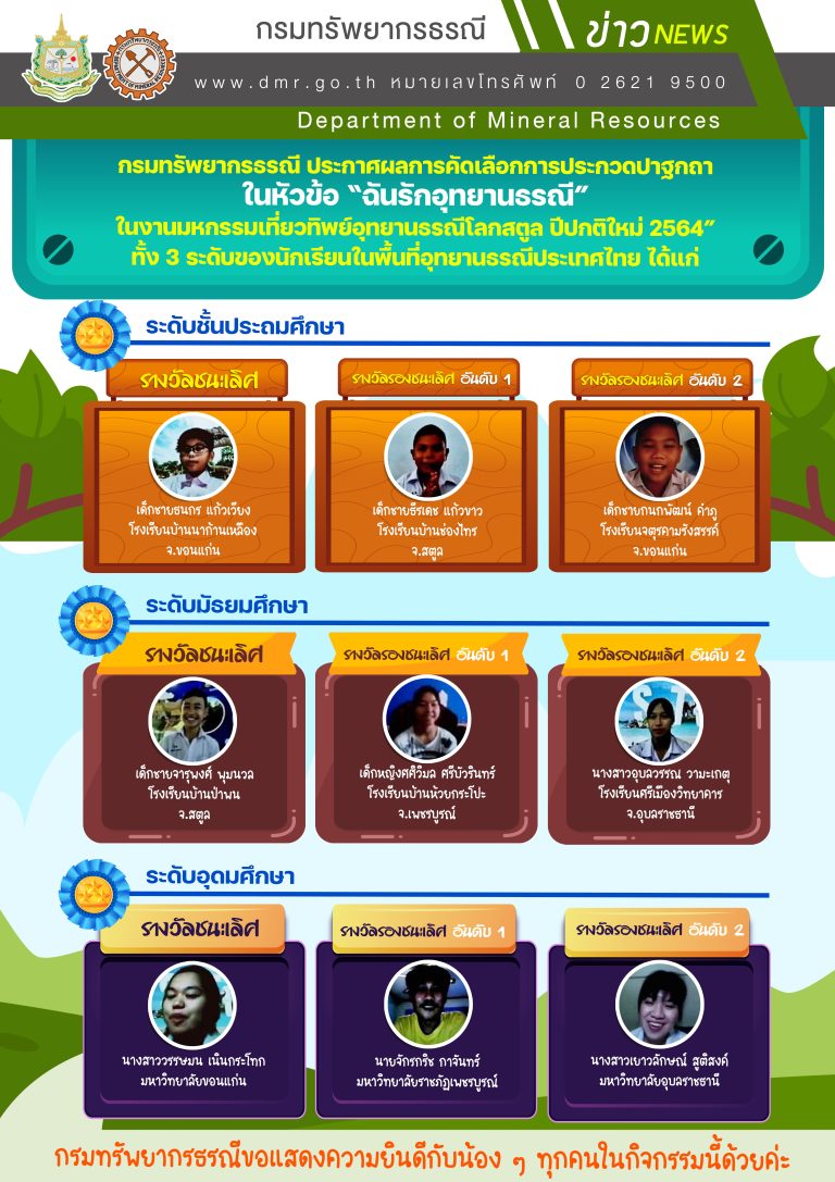 รูปภาพของกรมทรัพยากรธรณี
