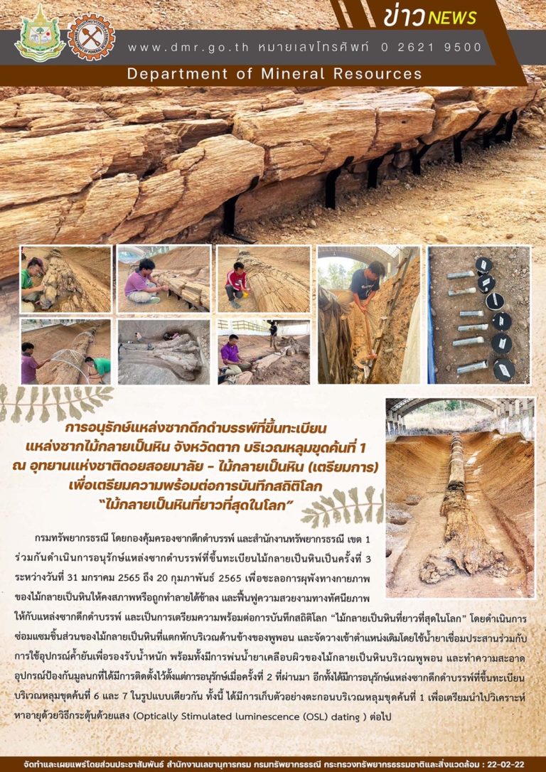 รูปภาพของกรมทรัพยากรธรณี