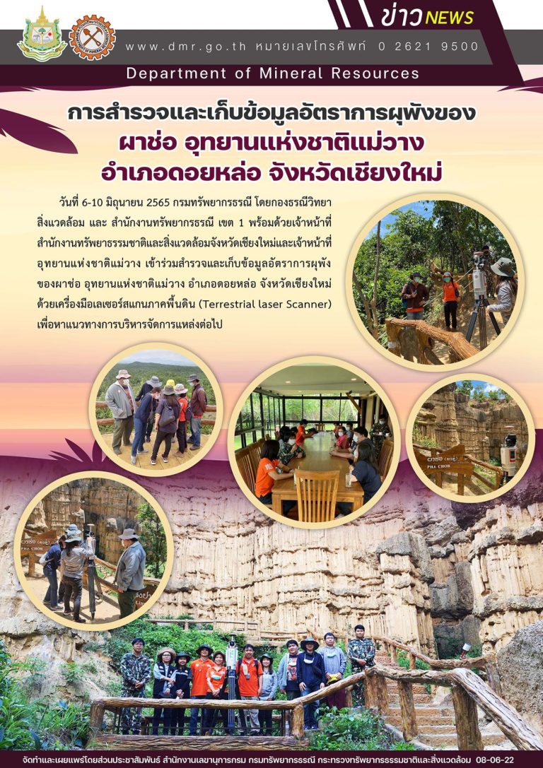 รูปภาพของกรมทรัพยากรธรณี