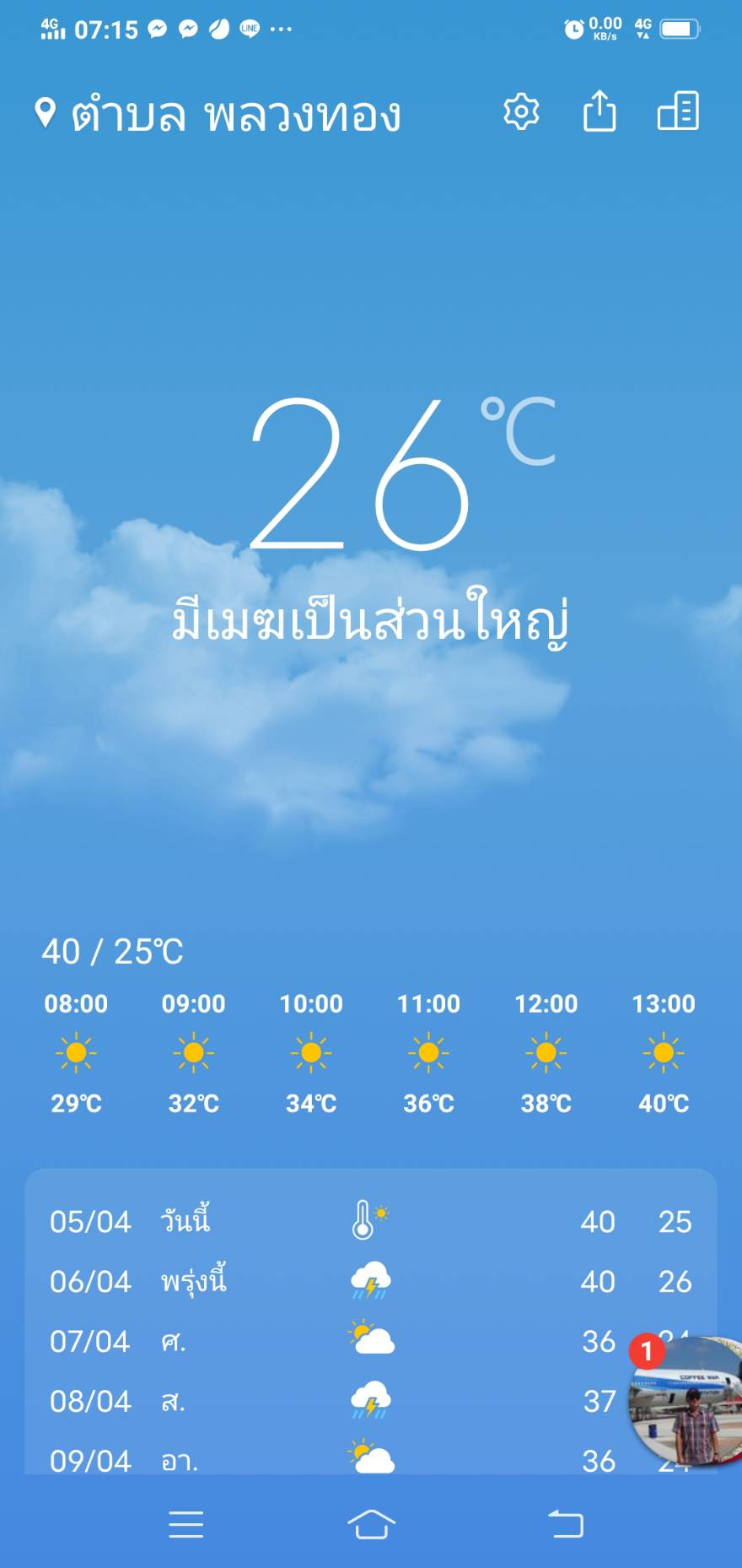 รูปภาพของกรมทรัพยากรธรณี