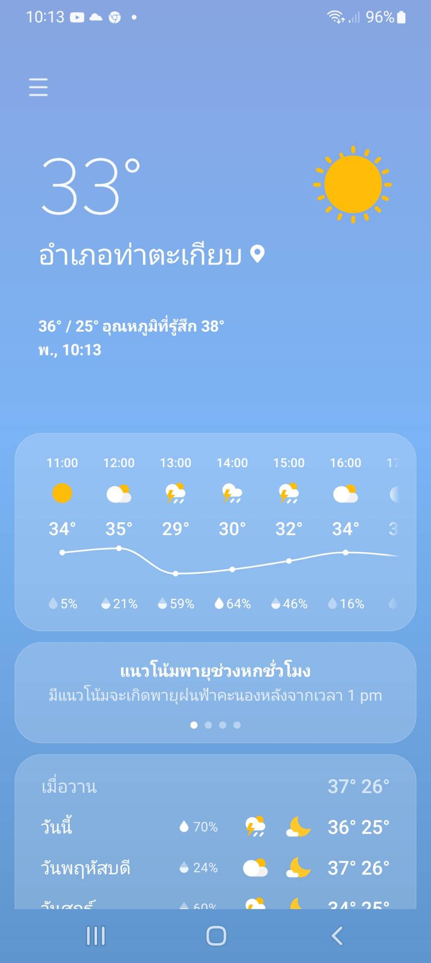 รูปภาพของกรมทรัพยากรธรณี