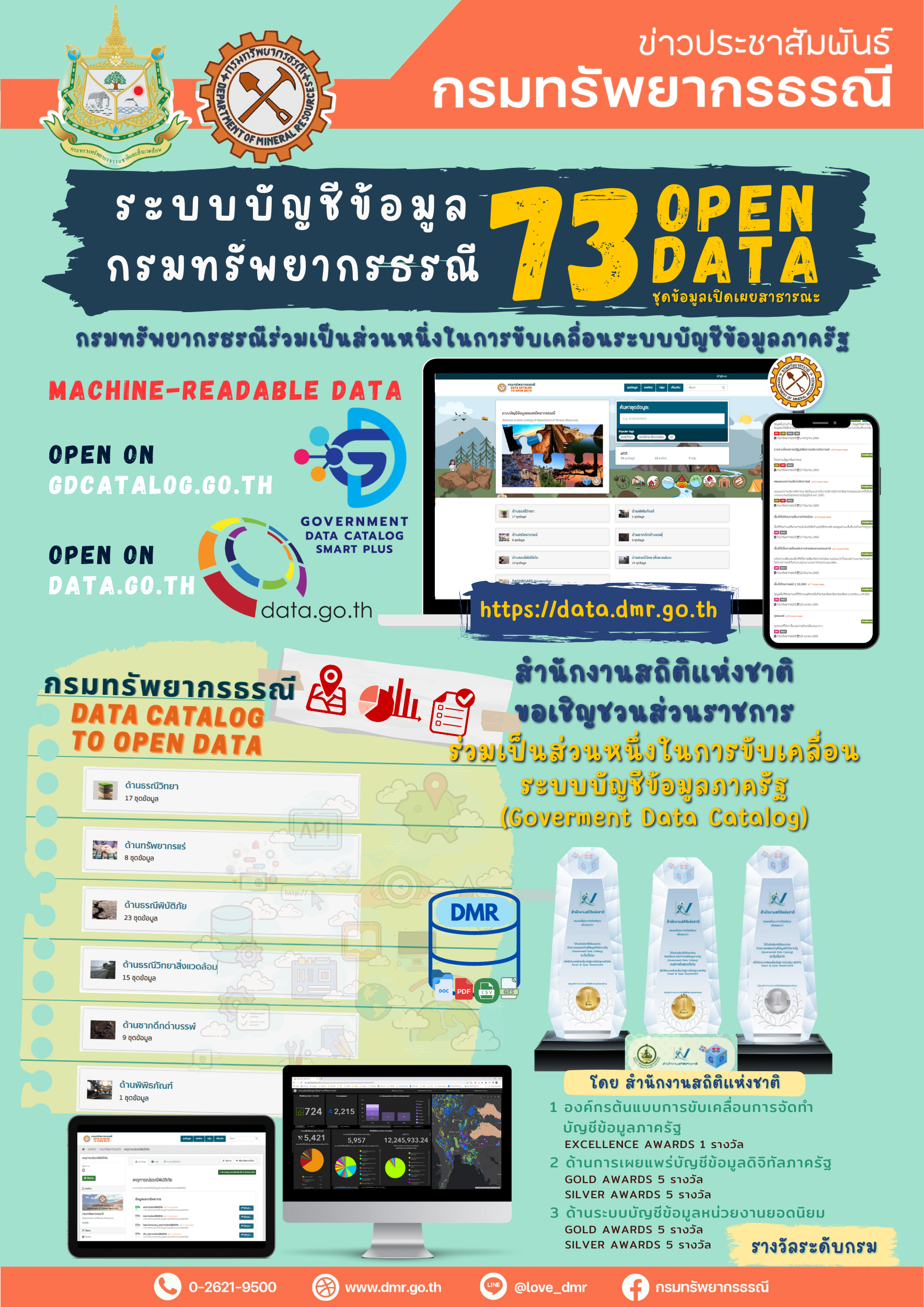 รูปภาพของกรมทรัพยากรธรณี