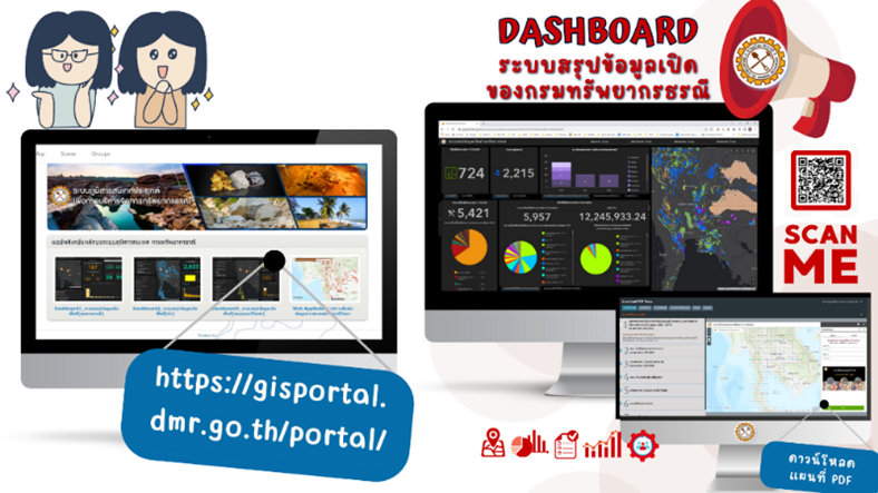 รูปภาพของกรมทรัพยากรธรณี