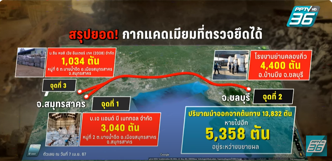 รูปภาพของกรมทรัพยากรธรณี