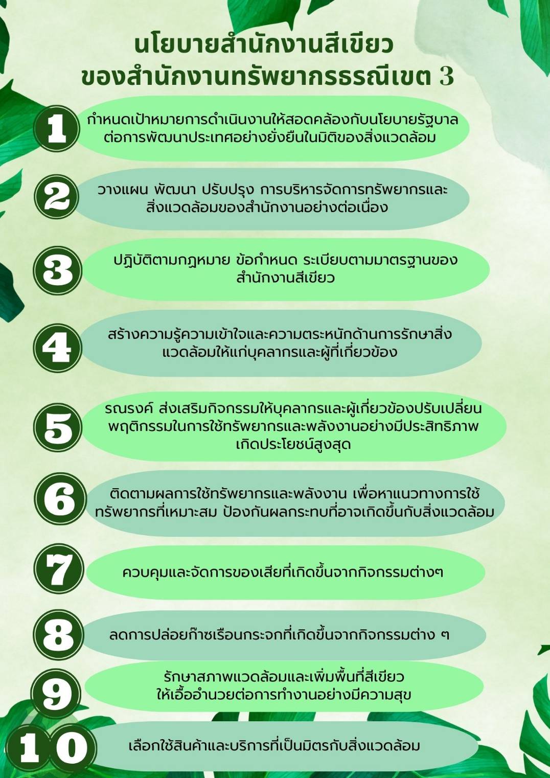 รูปภาพของกรมทรัพยากรธรณี