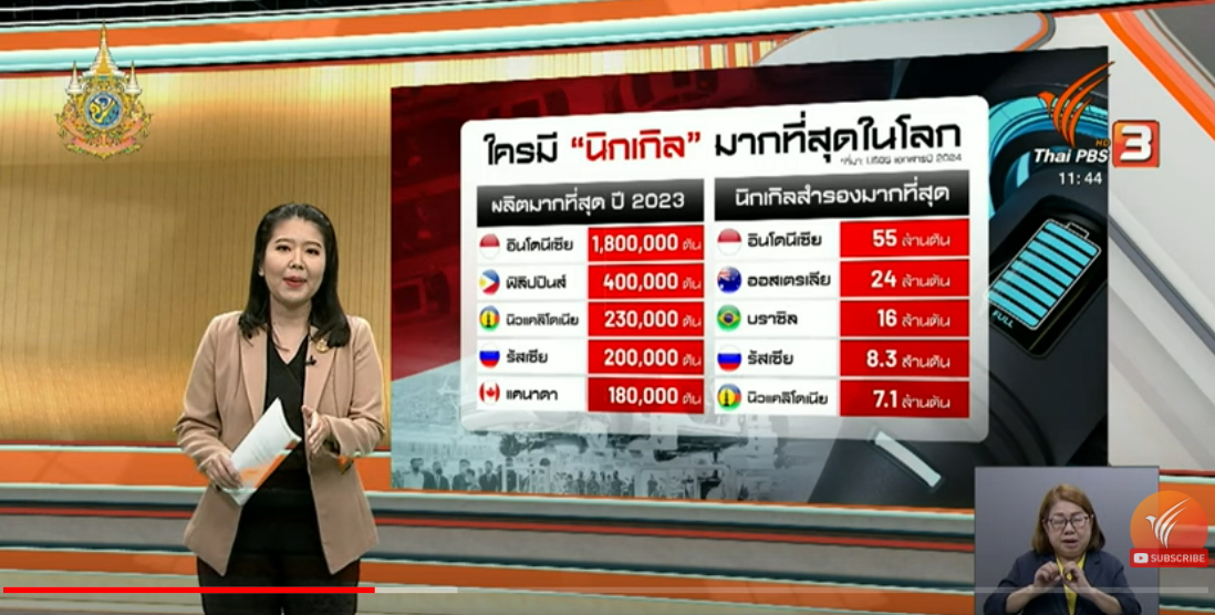 รูปภาพของกรมทรัพยากรธรณี