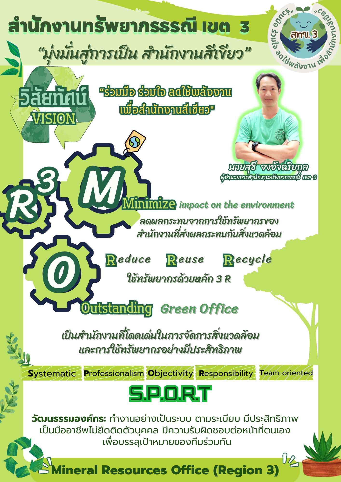 รูปภาพของกรมทรัพยากรธรณี