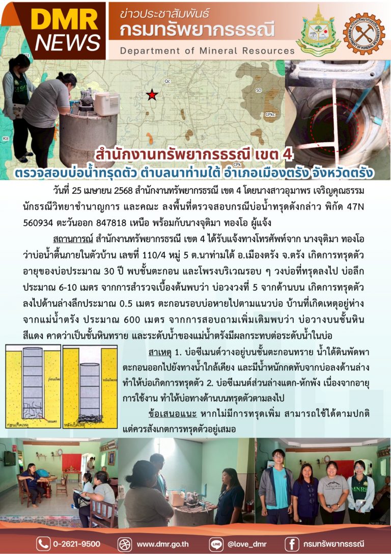รูปภาพของกรมทรัพยากรธรณี