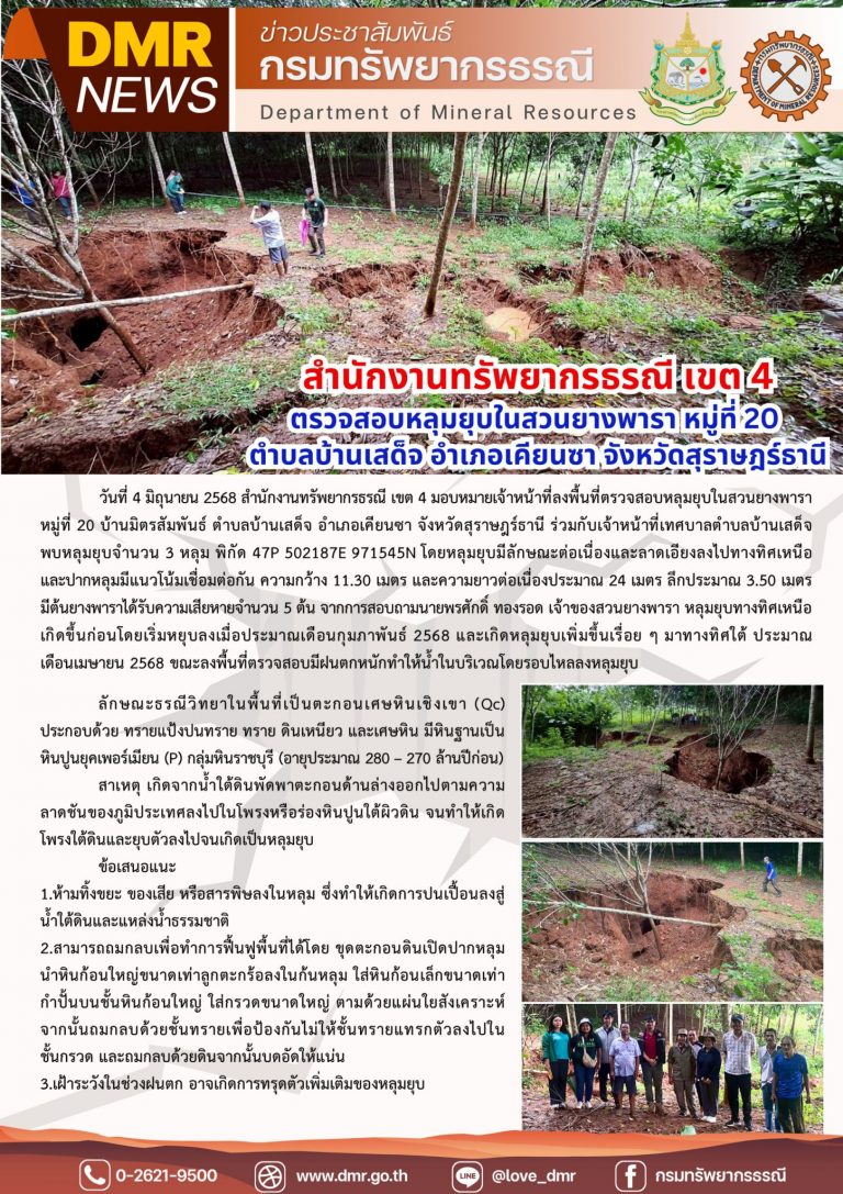 รูปภาพของกรมทรัพยากรธรณี