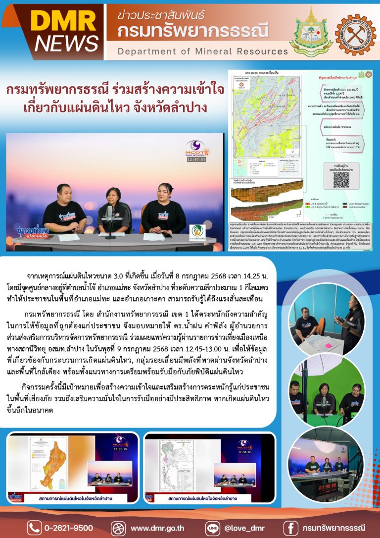 รูปภาพของกรมทรัพยากรธรณี