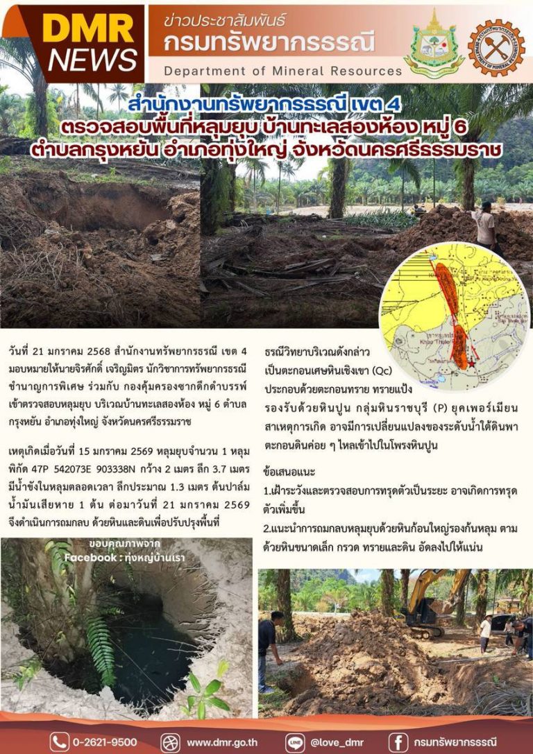 รูปภาพของกรมทรัพยากรธรณี