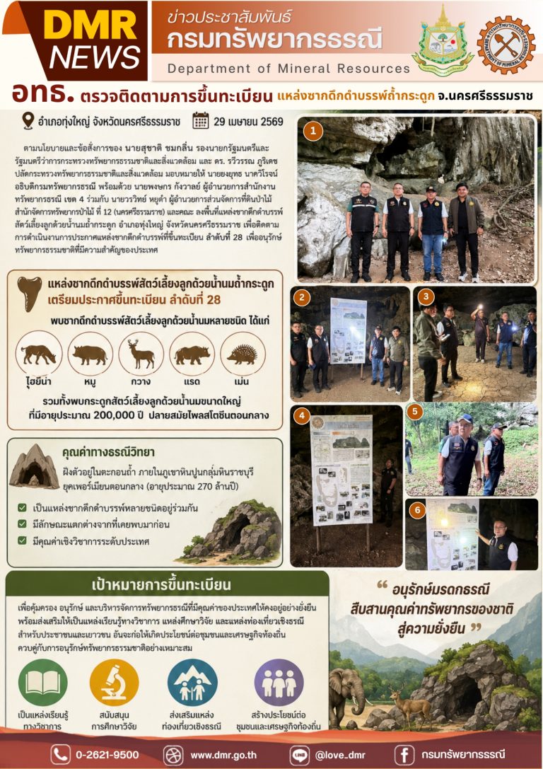 รูปภาพของกรมทรัพยากรธรณี