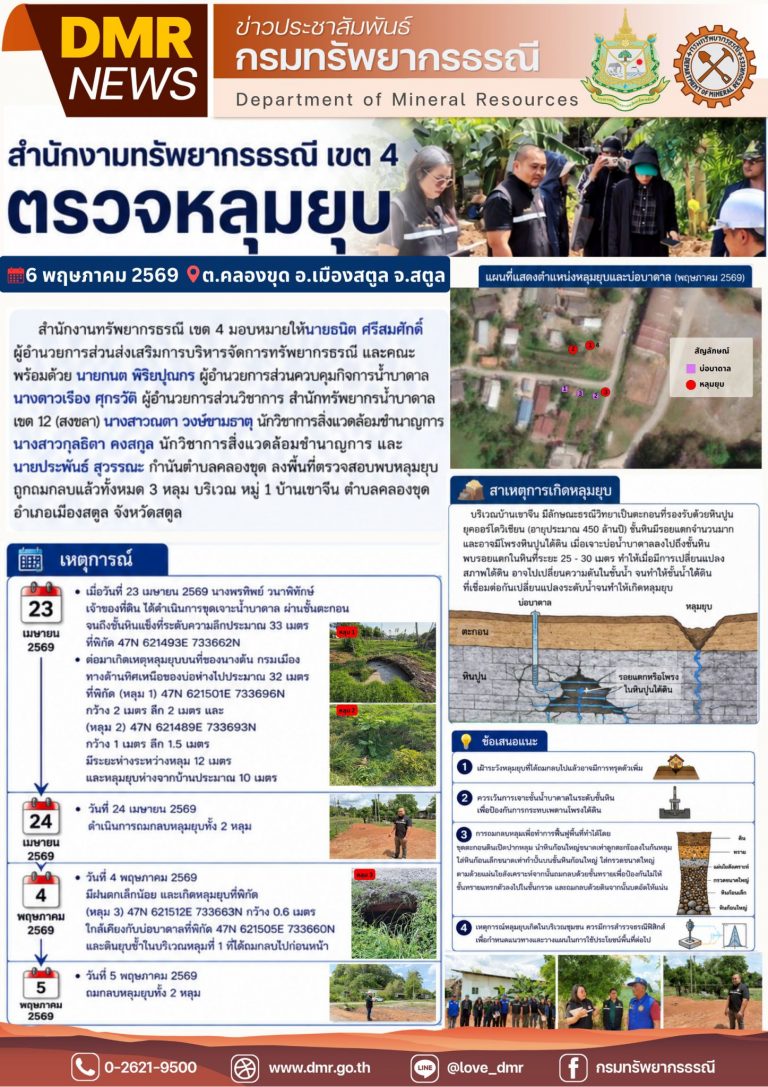 รูปภาพของกรมทรัพยากรธรณี