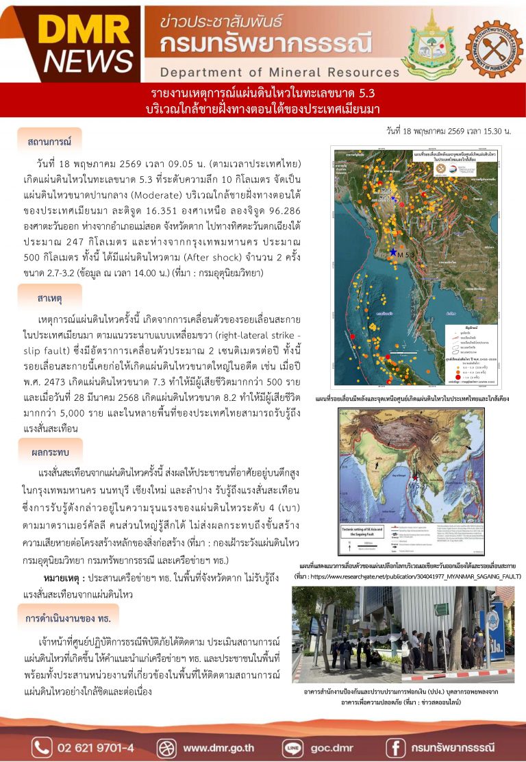 รูปภาพของกรมทรัพยากรธรณี