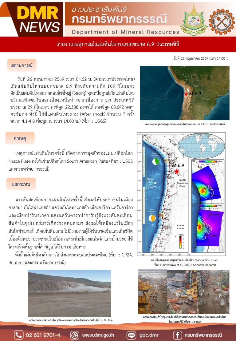 รูปภาพของกรมทรัพยากรธรณี
