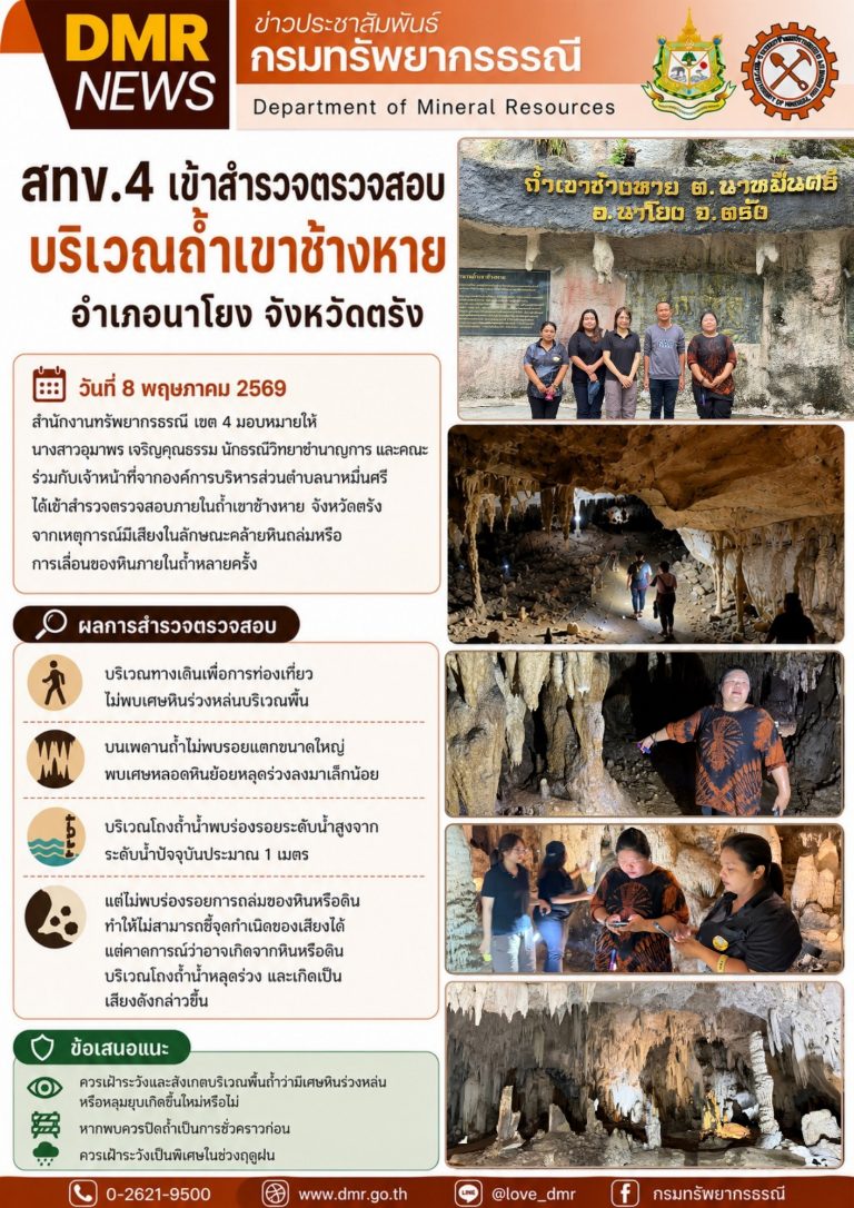 รูปภาพของกรมทรัพยากรธรณี